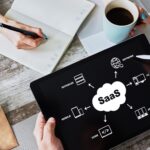 Software License Spending, SaaS, cloud apps